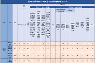 基德：欧文的伤势没有复出时间表 希望格威明日能出战湖人